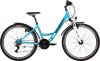 Jugendrad BBF  Streetrider Wave  26 Zoll, 46cm, 21 Gänge /Türkis/
